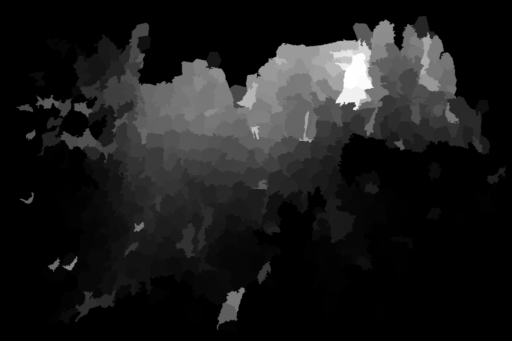 Arch image salience map produced with the method from [2]